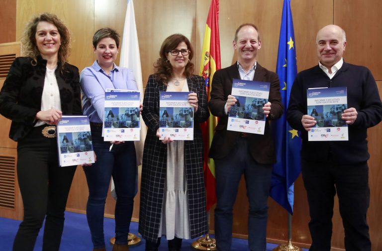 La tasa de emprendimiento en Galicia llega a su nivel más alto en la última década, liderado por el aumento de mujeres