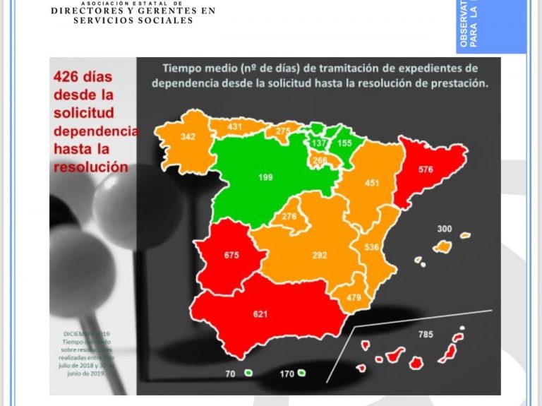 El tiempo medio de tramitación de expedientes de dependencia es de 342 días en Galicia