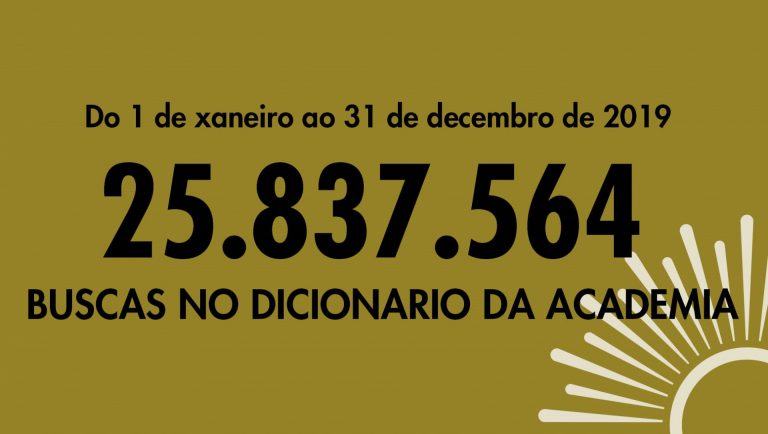 Él diccionario de la RAG cerró 2019 con una promedio de más de 70.000 búsquedas diarias