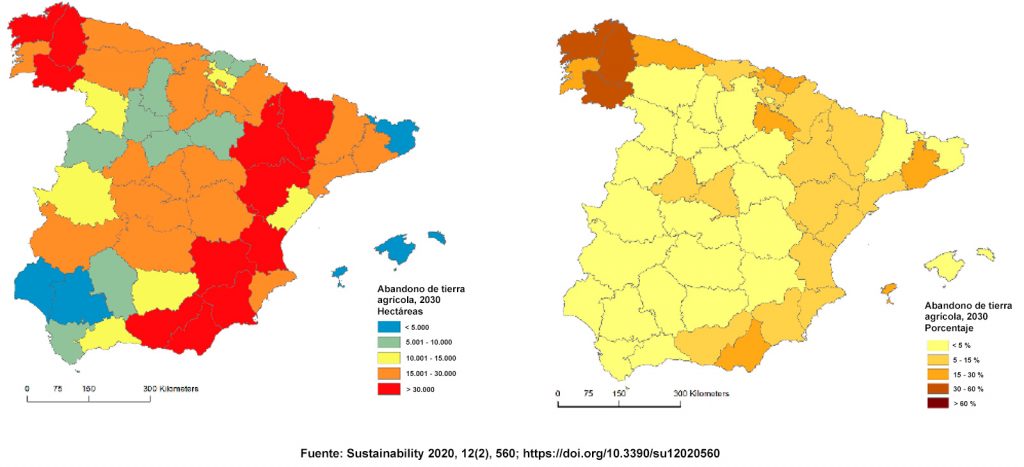 Proyecciones de abandono de tierras agrícolas en España para 2030