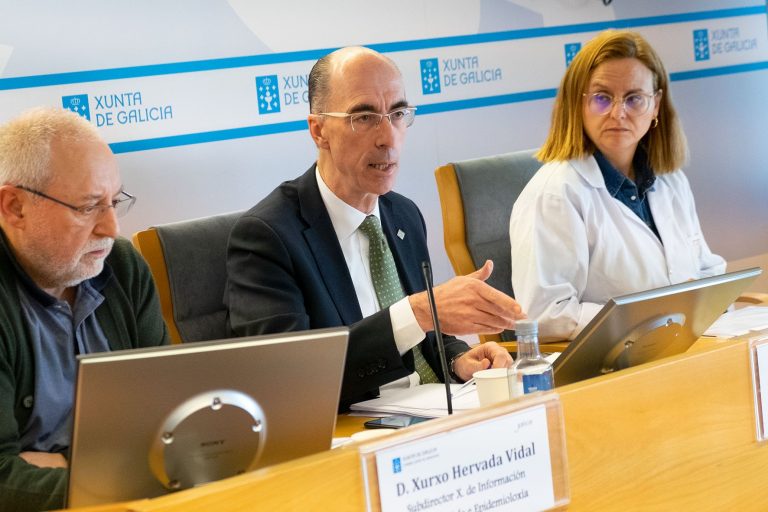 Coronavirus.- La Xunta pedirá entrar en la fase 2 y «la movilidad» para toda Galicia dentro de 15 días