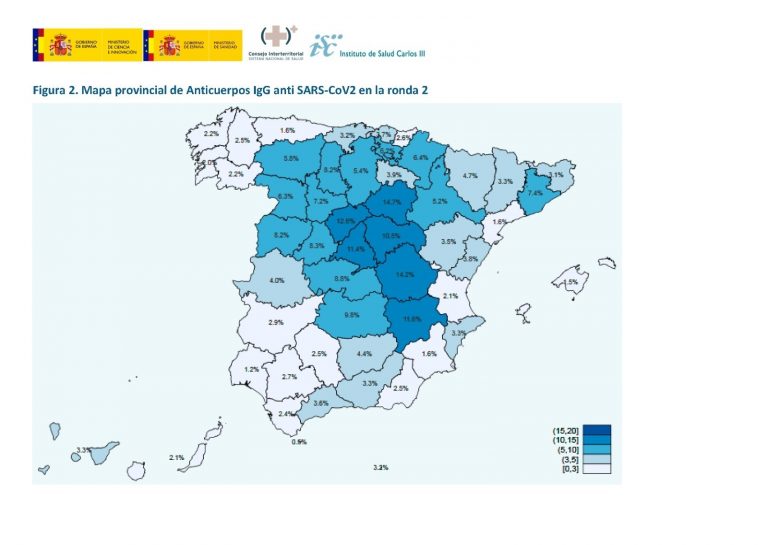 La población gallega que ha superado la COVID-19 se mantiene en el 2%