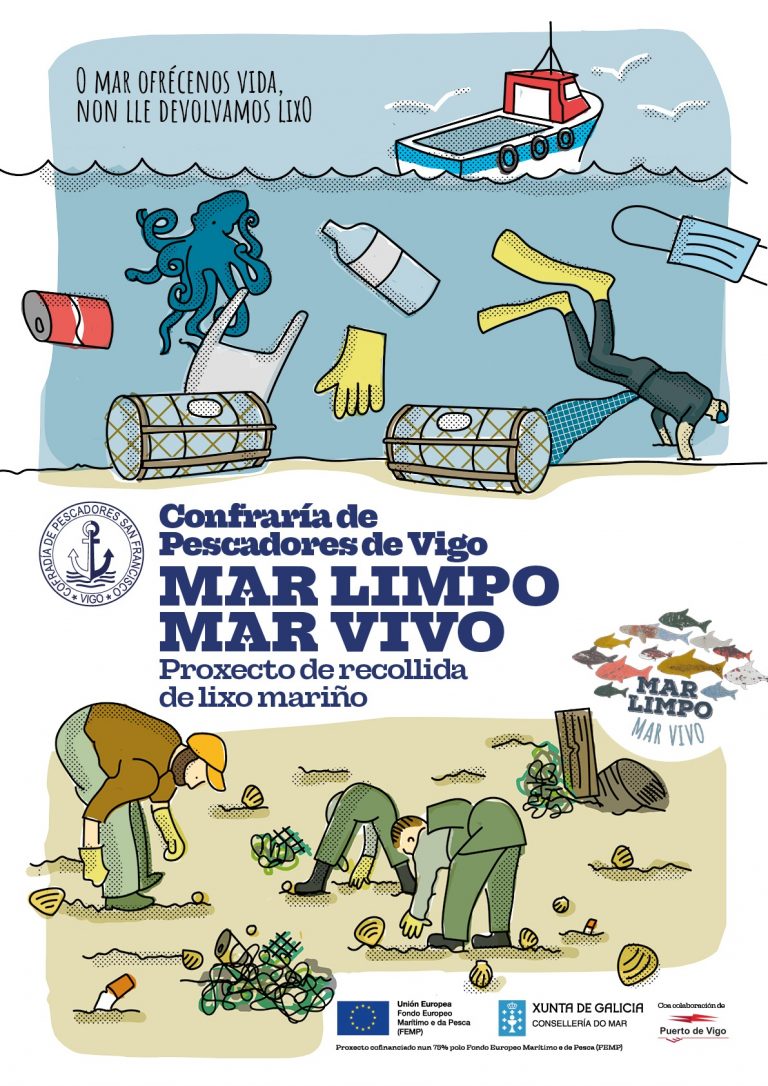 La Cofradía de Pescadores del Puerto de Vigo pone en marcha una campaña de recogida de residuos