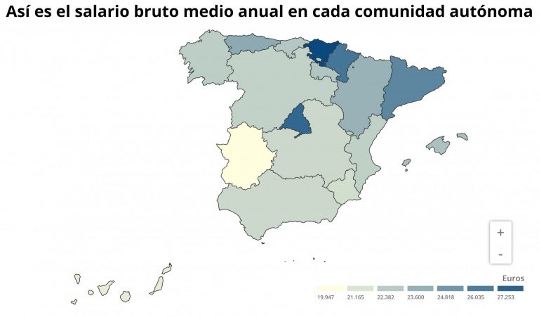 El salario medio bruto mensual en Galicia sube hasta los 1.890 euros