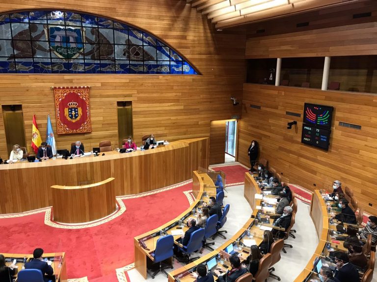 El Parlamento demanda a la Xunta informes trimestrales sobre el absentismo escolar relacionado con la covid-19
