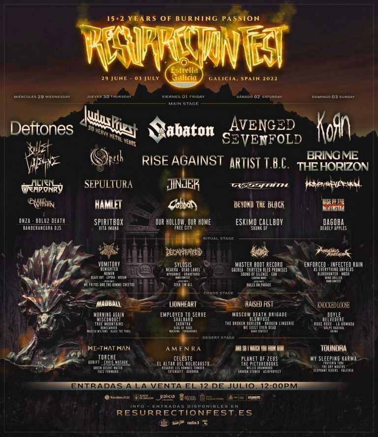 Judas Priest, Deftones, Korn y Avenged Sevenfold encabezan el cartel del Resurrection de 2022