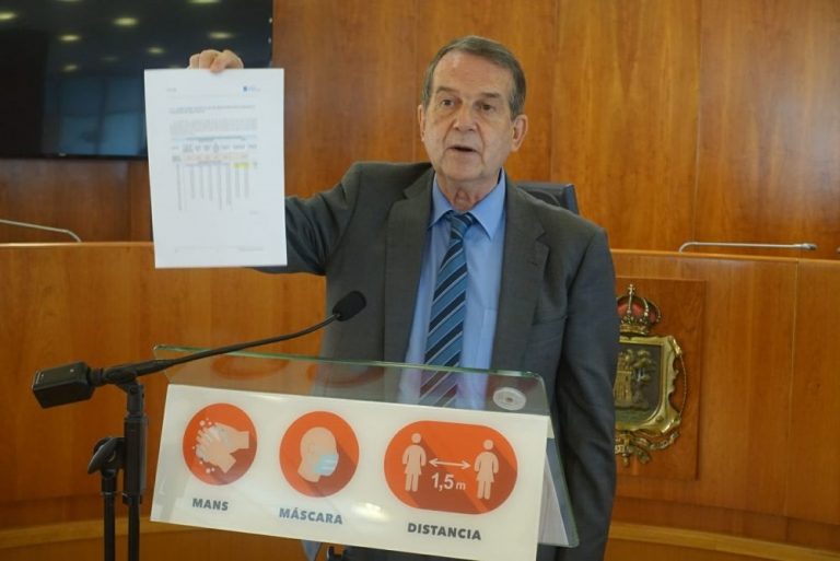 El alcalde, Marea de Vigo y BNG ven un «abandono» a la urbe en presupuestos de la Xunta