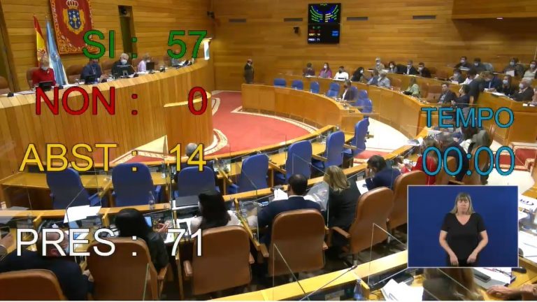 La Cámara aprueba una iniciativa que urge medidas de apoyo a Vestas con apoyo de PP y BNG y abstención de PSOE