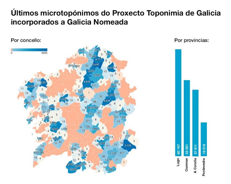 La aplicación ‘Galicia Nomeada’ incorpora 160.000 microtopónimos nuevos recogidos en la década de los 2000
