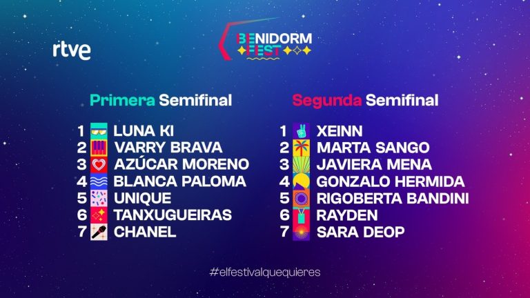 Tanxugueiras actuará en la primera semifinal del Benidorm Fest para elegir la canción de Eurovisión 2022