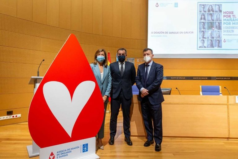 Galicia superó las 106.200 donaciones de sangre en 2021, que situaron la tasa en 39 aportaciones por mil habitantes