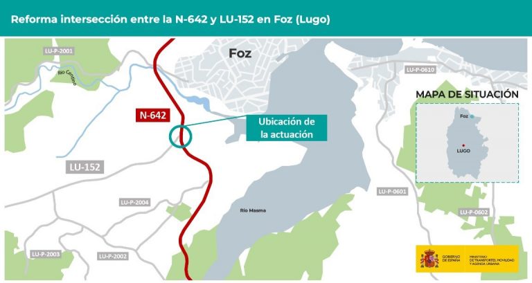 Aprobado provisionalmente el trazado de mejora de la intersección entre la N-642 y la carretera LU-152 en Foz (Lugo)
