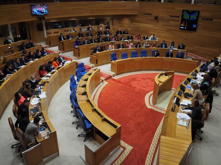 El Parlamento insta a la Xunta a adoptar medidas a favor del sector primario y la recuperación demográfica
