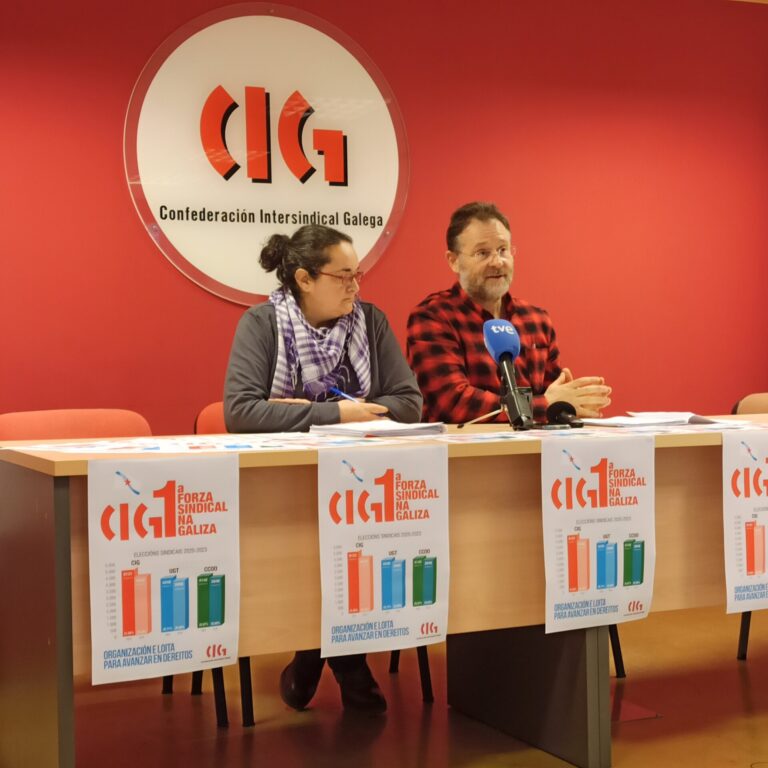 La CIG gana las elecciones sindicales en Galicia y continúa como central mayo representación