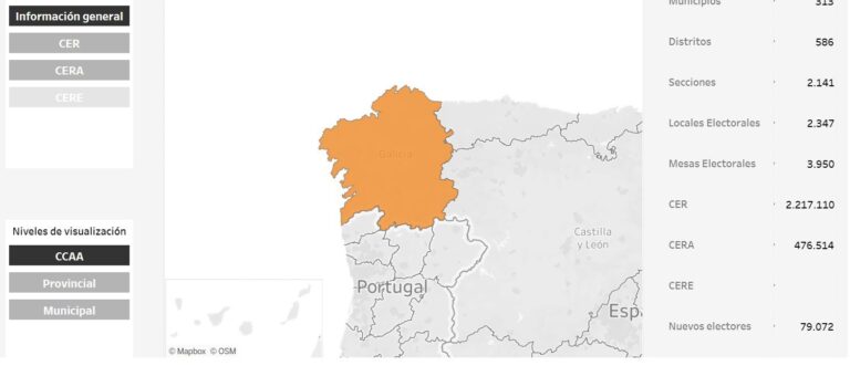 18F.- El escrutinio de sufragios de la emigración, que puede votar en urna hasta este jueves, empezará el 26 de febrero
