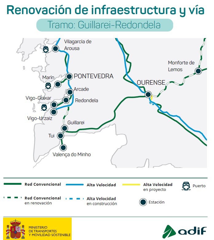 El Gobierno autoriza la licitación de la modernización de la línea férrea entre Guillarei y Redondela por 51 millones