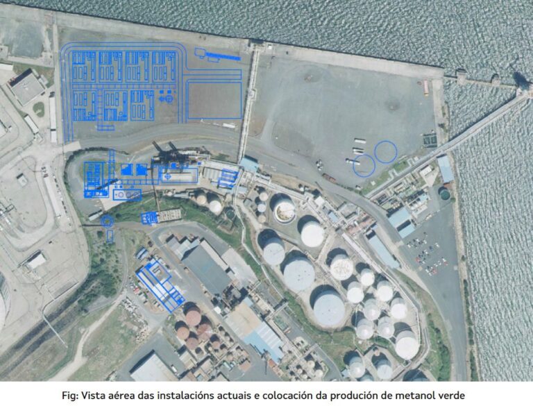 Autorizan a Forestal del Atlántico la reforma de la planta en Mugardos para la construcción del proyecto de metanol