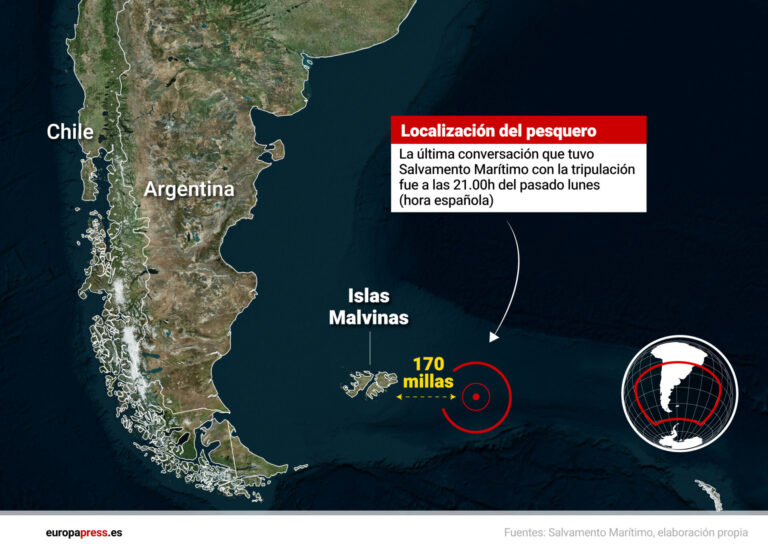 Pesca.- Aumentan a ocho los fallecidos en el naufragio del ‘Argos Georgia’ en Malvinas