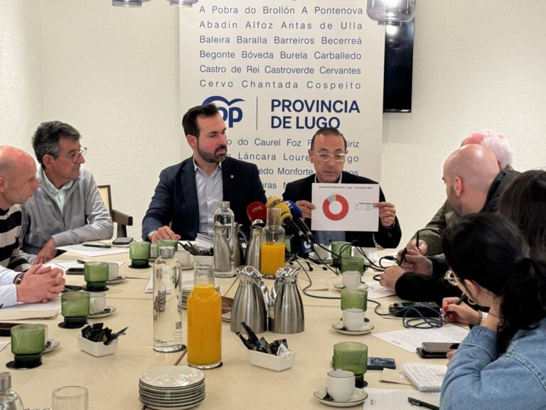 El PP pide incluir 50 medidas en los presupuestos de la Diputación para alcanzar «la igualdad entre todos los lucenses»