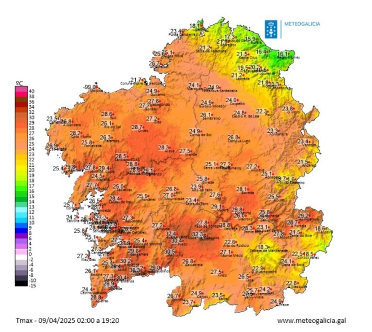 Ourense registra la temperatura máxima de Galicia, con 32º