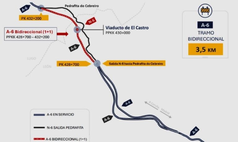 Nuevas obras en el viaducto de O Castro provocarán afectaciones al tráfico a partir de este lunes