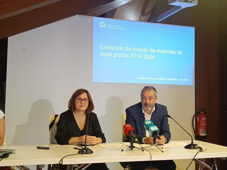 Galicia aprobó 17.933 viviendas de nueva planta entre 2019 y 2024, con A Coruña y Pontevedra a la cabeza