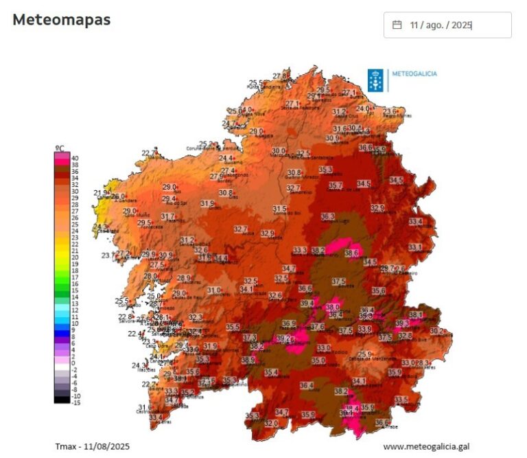 Galicia registró en 2025 el verano climatológico más cálido de la serie histórica