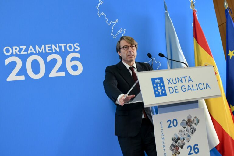 La Xunta dejará de ingresar 793 millones en 2026 por beneficios fiscales, un 5,59% más