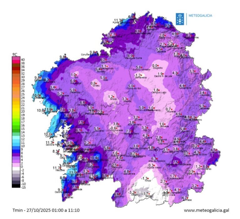 Calvos de Randín (Ourense) registra la temperatura mínima de Galicia, con -3,7 grados este lunes