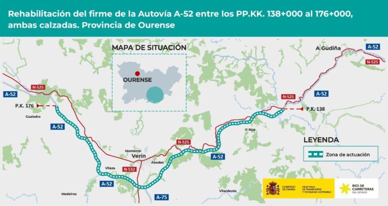 Transportes licita por 17,6 millones la mejora del firme en casi 40 kilómetros de la A-52 a su paso por Ourense