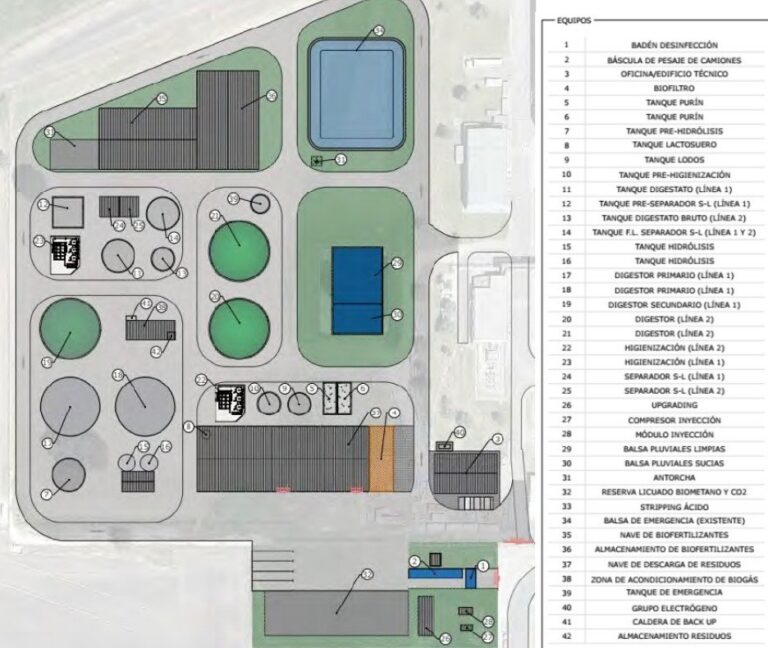 La planta de biometano de Bioetano de Galicia en Curtis consigue la autorización ambiental integrada