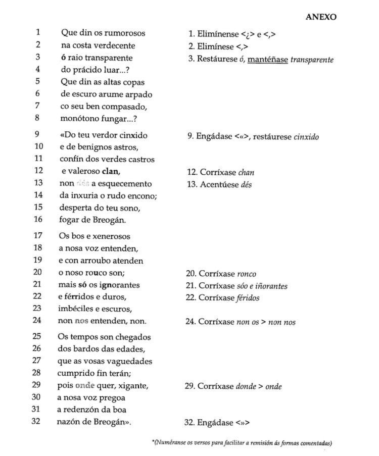 El Himno de Galicia celebra su 118 aniversario pendiente de si se restaura su letra y con la RAG favorable a cambios