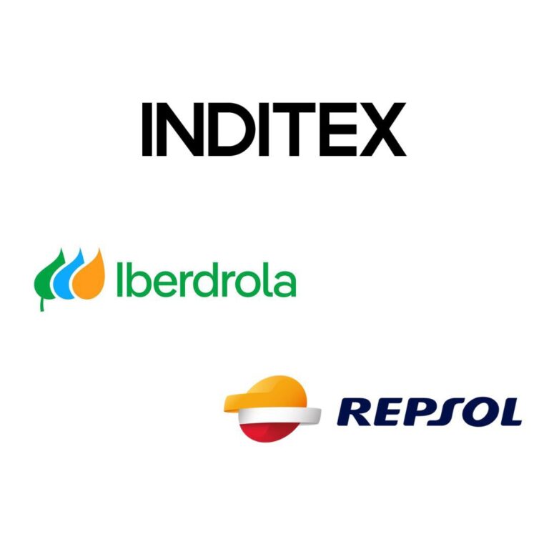 Inditex, Iberdrola y Repsol, las mejores empresas españolas en atraer y fidelizar talento, según Merco Talento
