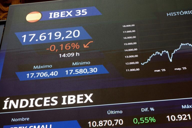 Inditex, entre los valores que más suben en un inicio de semana en descenso en el Ibex 35