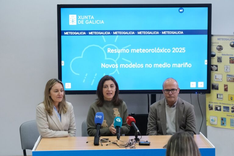 Temperaturas «extremas», un aumento de las lluvias concentradas y casi 200 días en aviso en Galicia en 2025