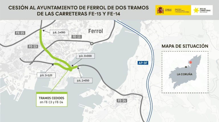 Transportes cede al Ayuntamiento de Ferrol dos tramos de las carreteras FE-13 y FE-14 de unos 3 kilómetros de longitud