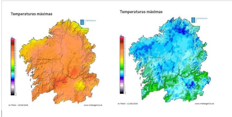 Galicia rondará los 30 grados este viernes, antes de la entrada de un frente que hará desplomarse las temperaturas