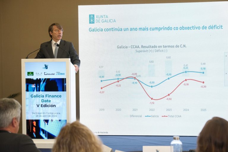 El conselleiro de Facenda sitúa a Galicia como «referente desde el año 2009 en cumplimiento de reglas fiscales»