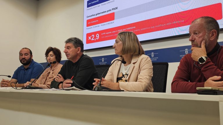 El PSOE de Ourense afea un «reparto discrecional» de fondos en los modificativos que se debatirán en pleno provincial
