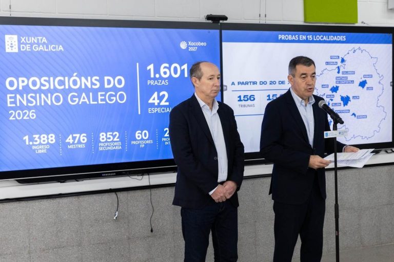 Las oposiciones de educación en Galicia se desarrollarán en 60 centros de 15 localidades desde el 20 de junio