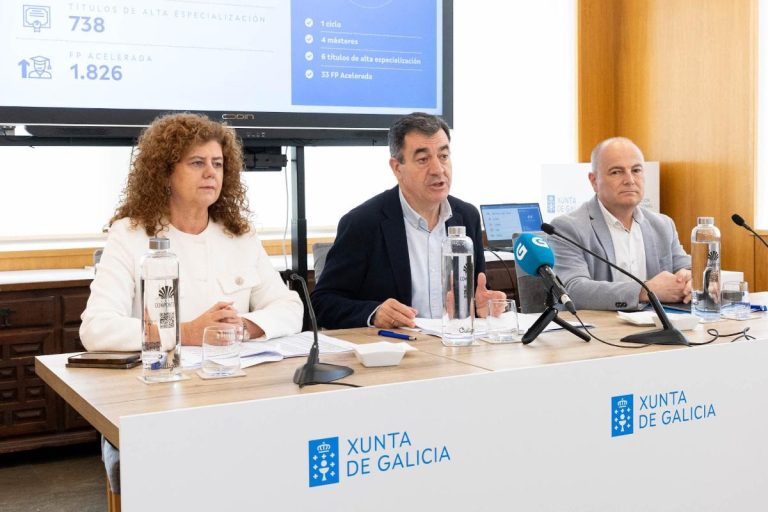 La oferta de FP en Galicia alcanza las 50.000 plazas de nuevo ingreso para el curso 2026/27