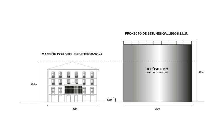 La Xunta propone decorar con motivos portuarios el mayor depósito de betún de Vilagarcía para un menor impacto visual