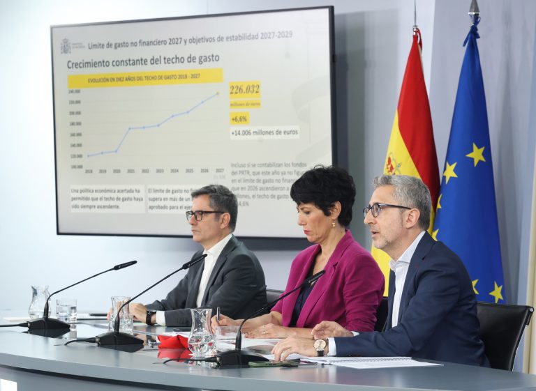 El Gobierno aprueba un techo de gasto «récord» para los presupuestos de 2027, con 226.032 millones