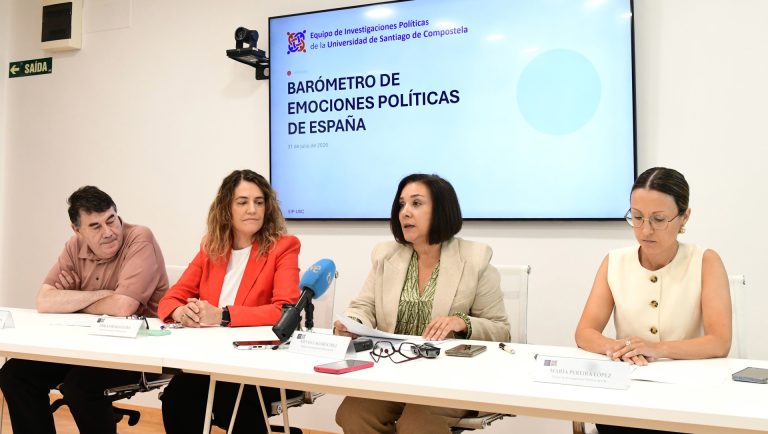 Las emociones que más generan los líderes políticos españoles son preocupación y enfado, según un barómetro de la USC
