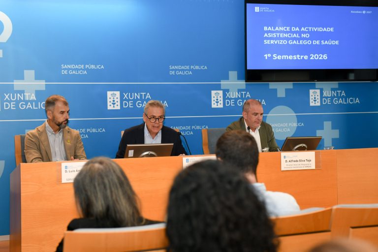 La espera media para operarse en Galicia se dispara a casi tres meses, apenas diez días menos que en pandemia